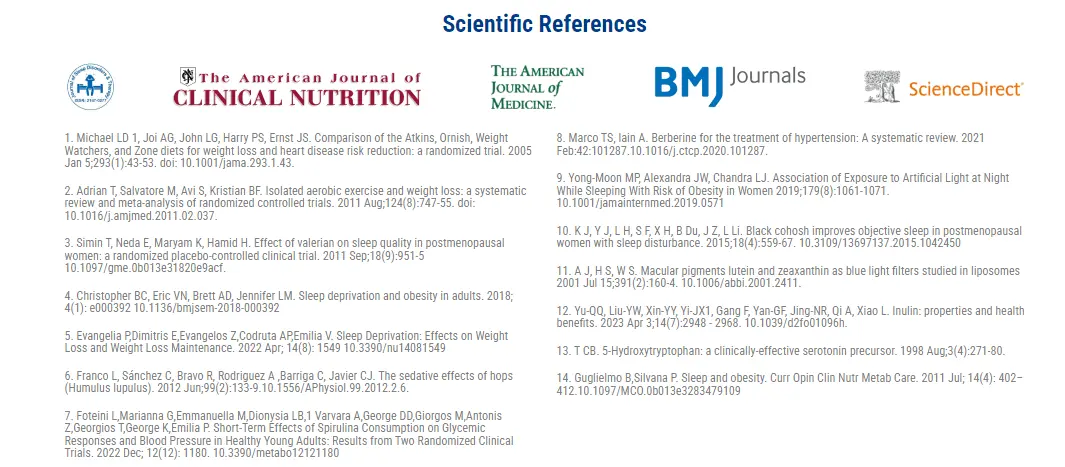 Sumatra Slim Belly Tonic Scientific References